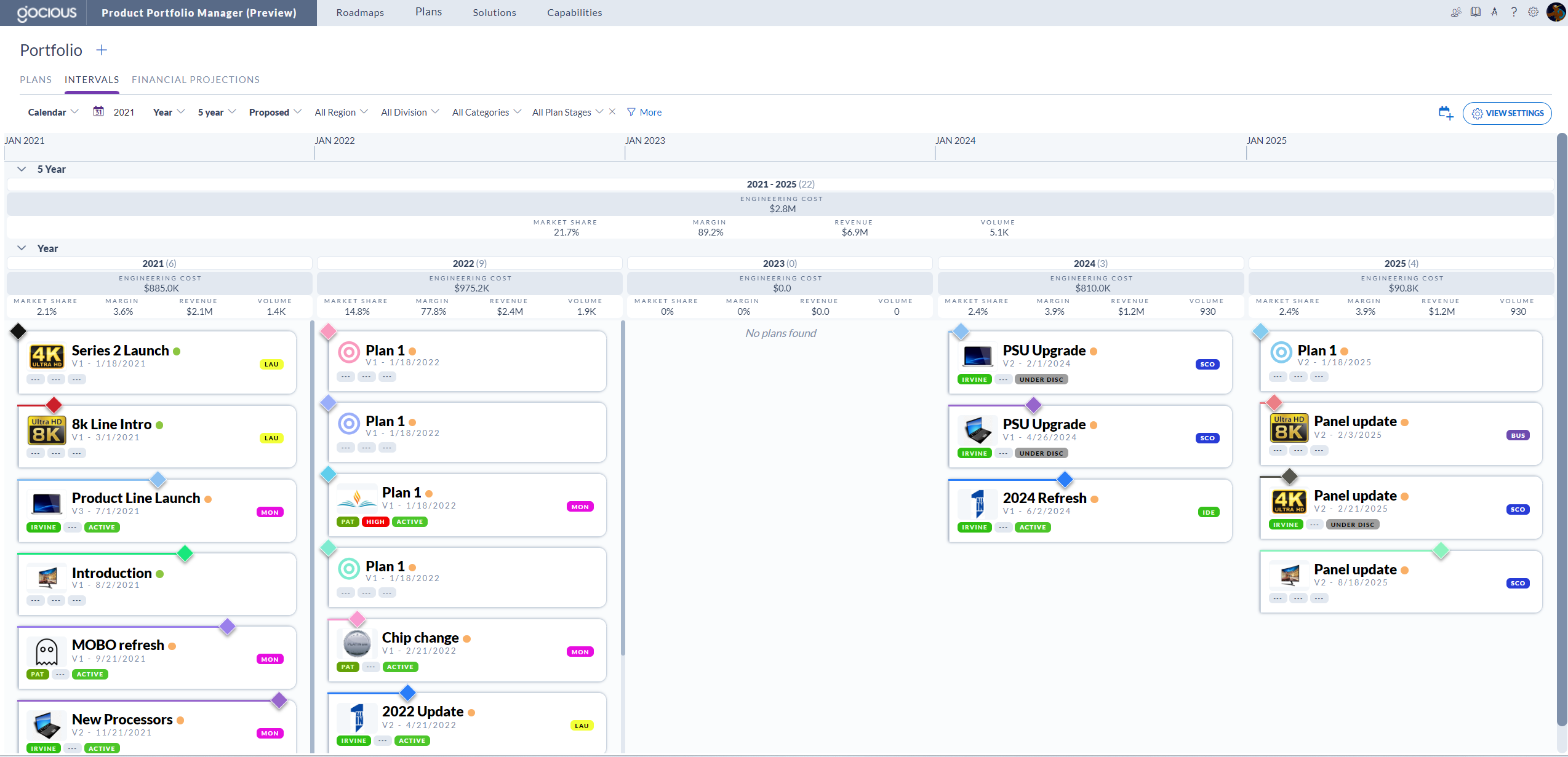 Interval Roadmaps: Product Roadmap Software Innovation | Gocious