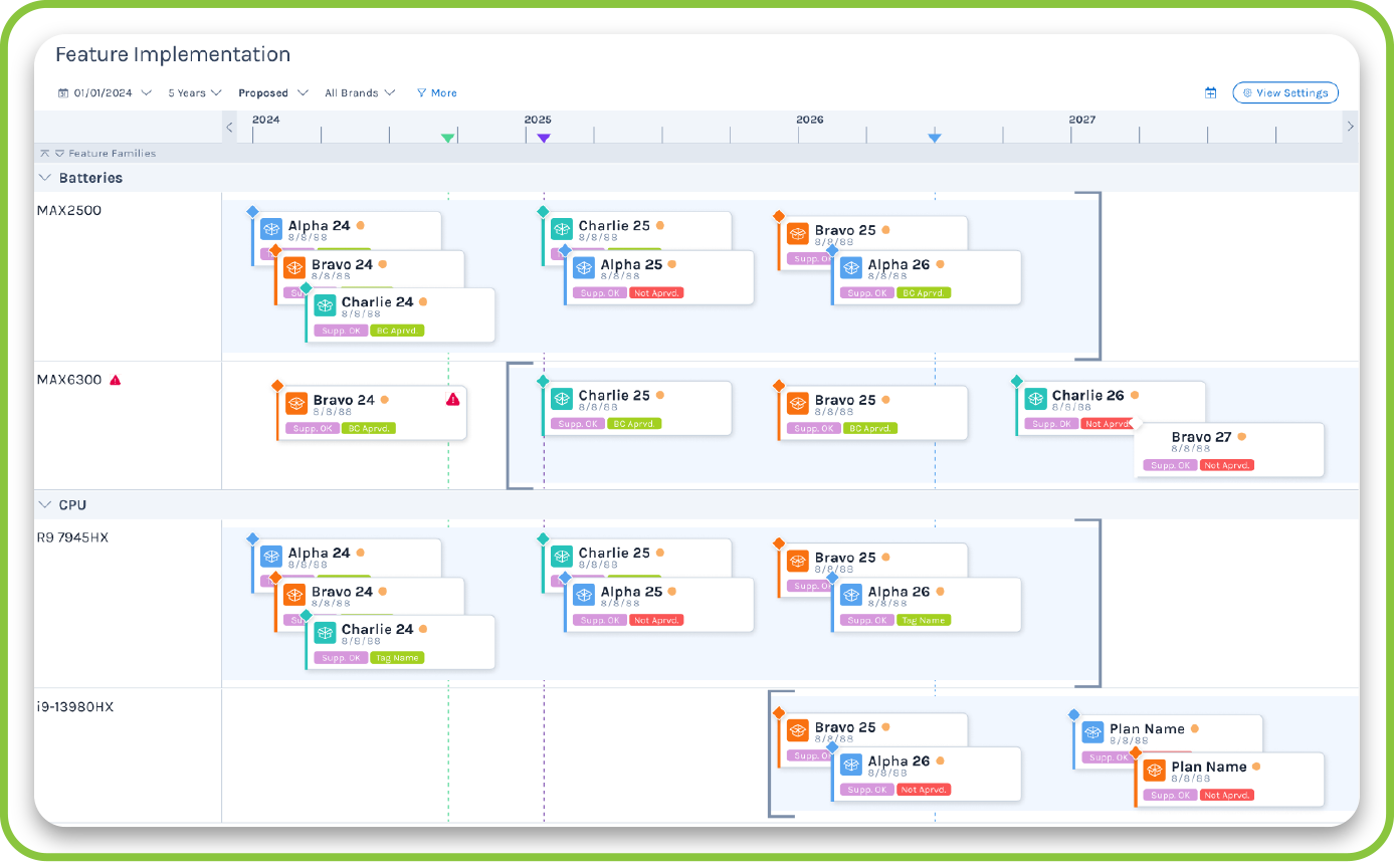 Screenshot of Gocious Product Roadmap Software