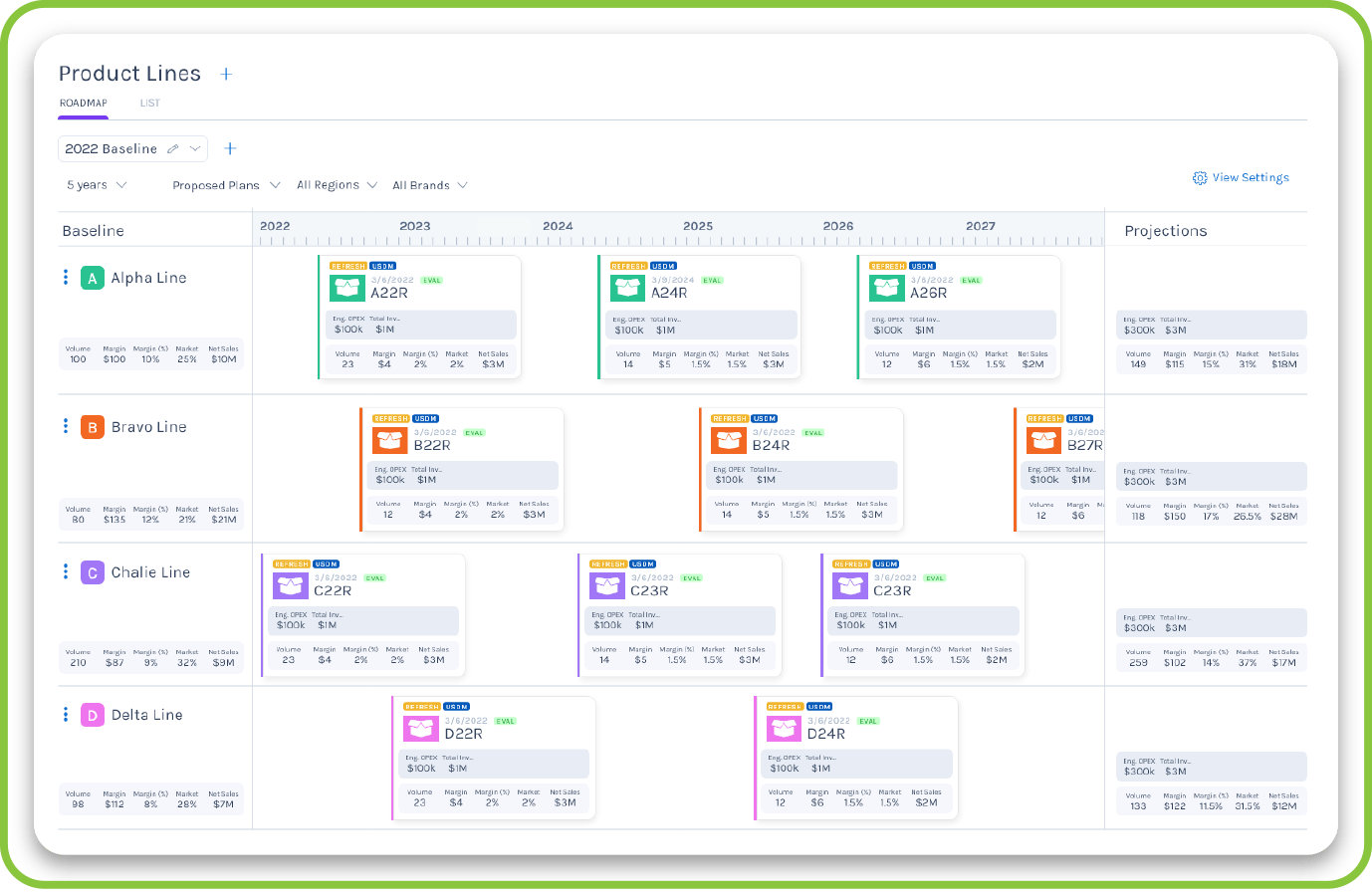 Roadmaps Header
