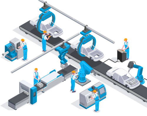 Manufacturing Features Names Innovations in Product Development in the Manufacturing Sector | Gocious