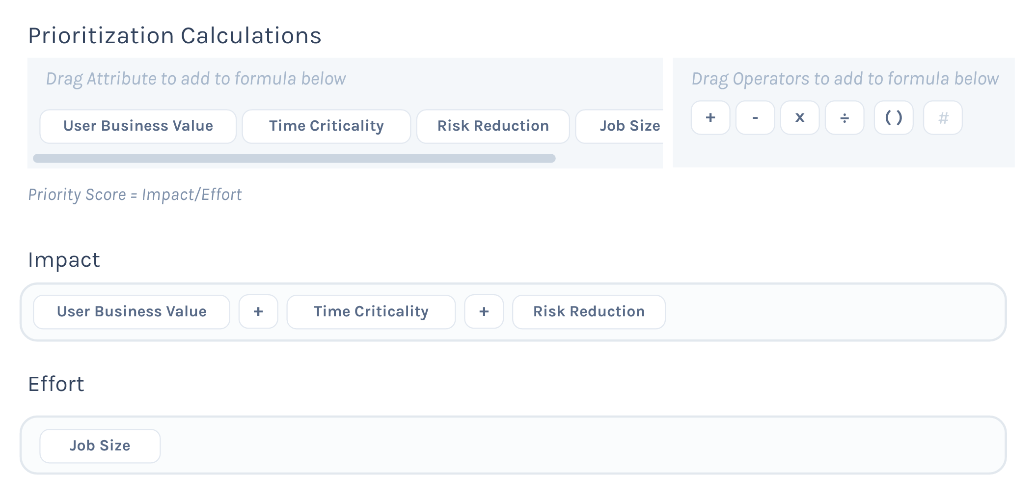 Screenshot: Prioritization Calculations 