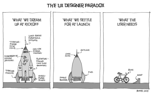 product_planning_tips_3