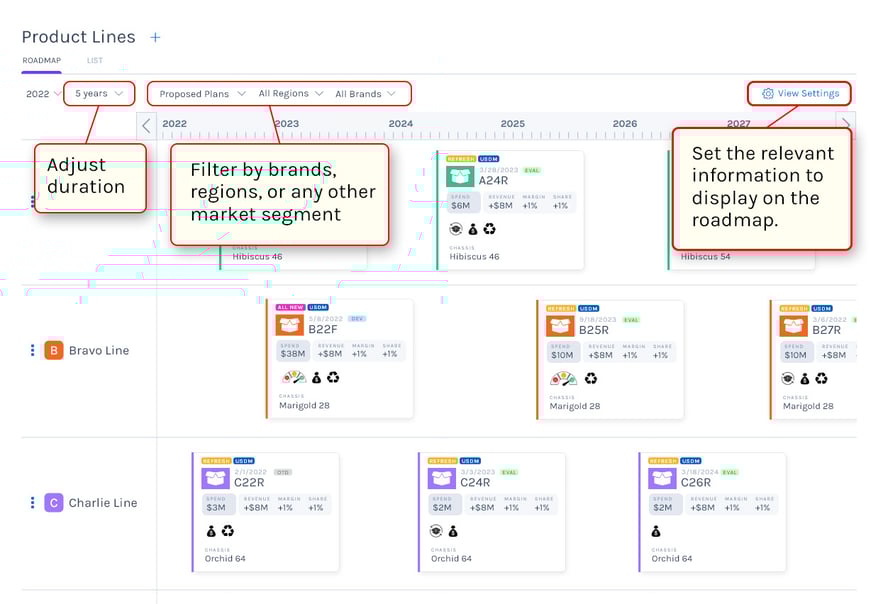 Gocious Screenshot: Roadmap Filter Directions