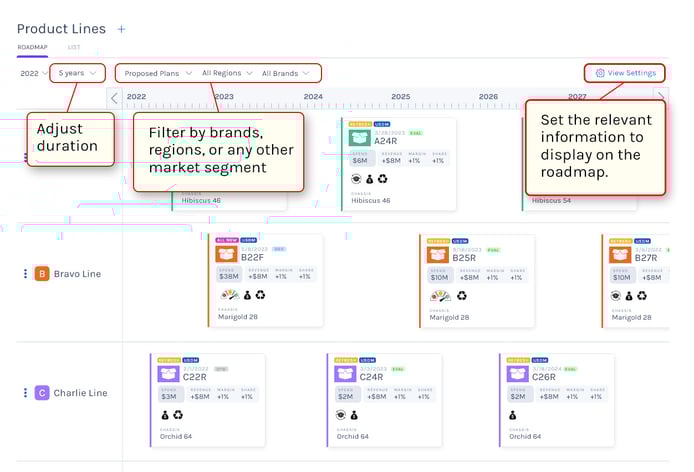 Product Roadmap Software Filter