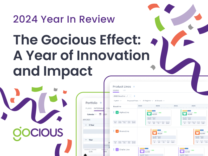 Looking Back at 2024: A Year of Innovation at Gocious