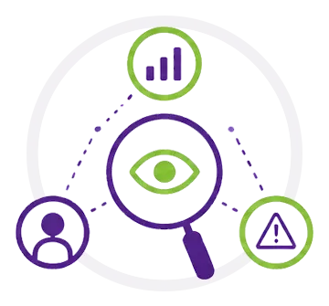 Earlier Dependency and Exposure Visibility