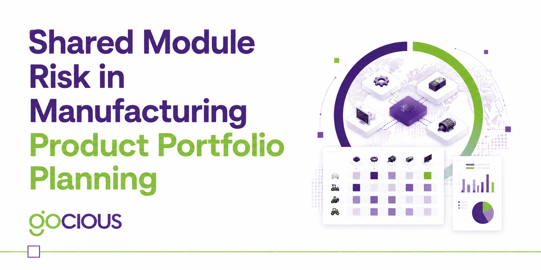Visualization of shared module risk across products, platforms, and portfolios in complex manufacturing environments.