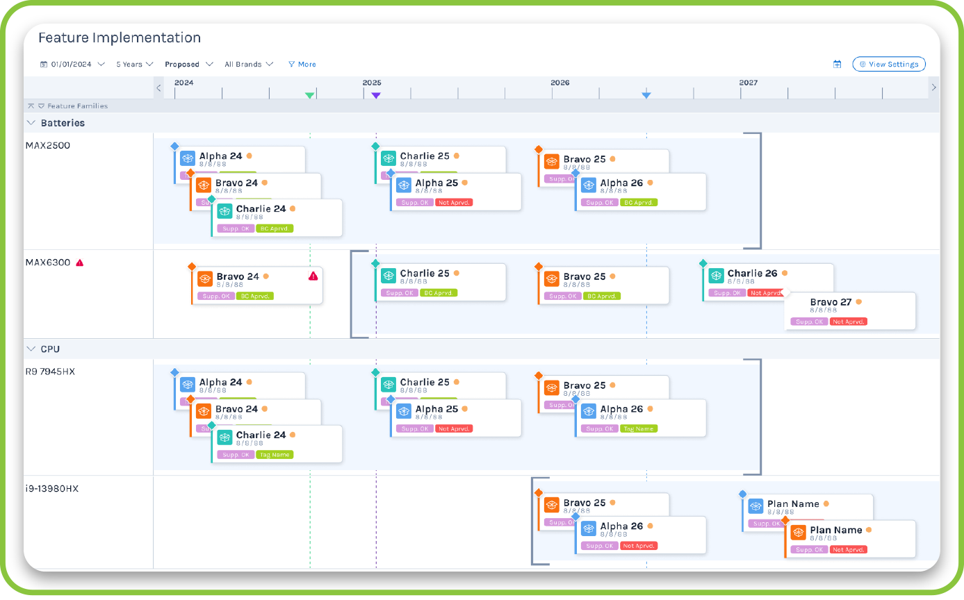 Screenshot of Gocious Product Roadmap Software