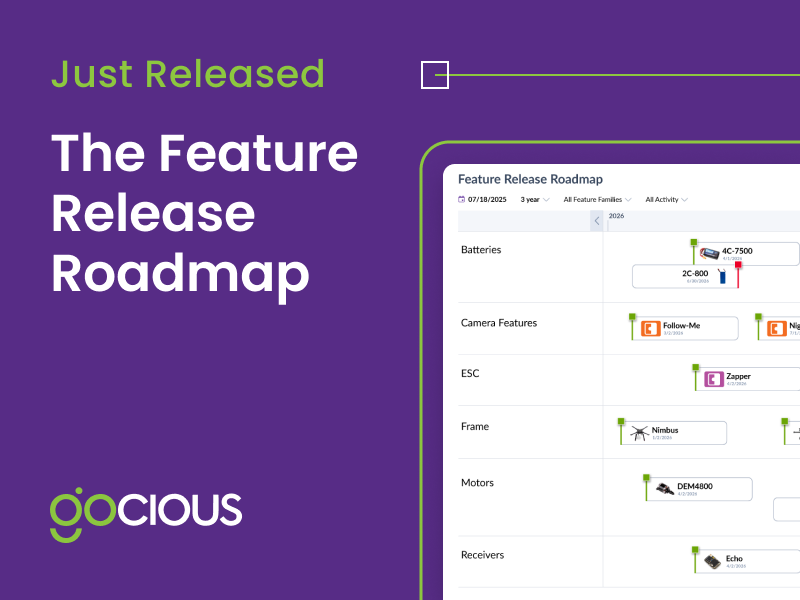 Just Released Gocious Feature Release Roadmap