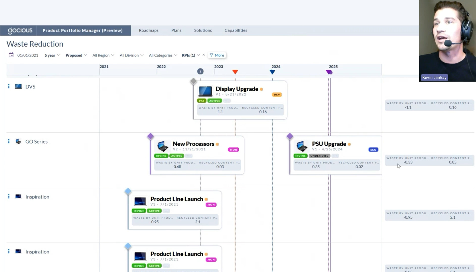 KPI-Set-Roadmap