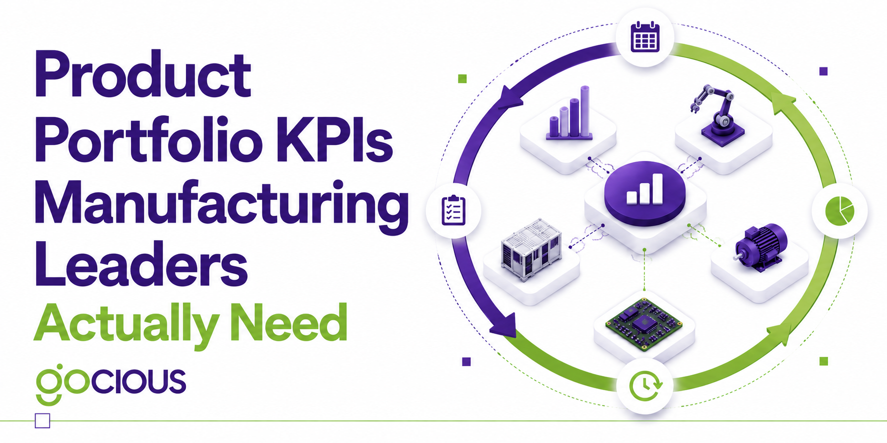 Product portfolio KPIs for manufacturing leaders, illustrated with connected performance metrics and manufacturing portfolio elements.