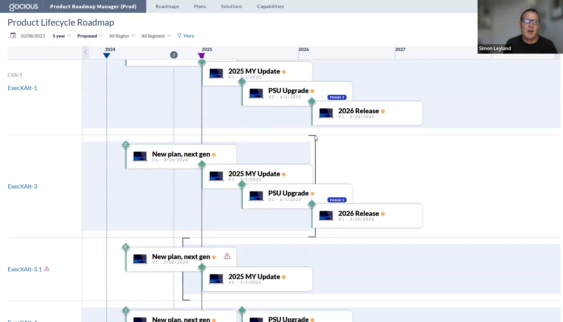 Product-Lifecycle-Roadmap