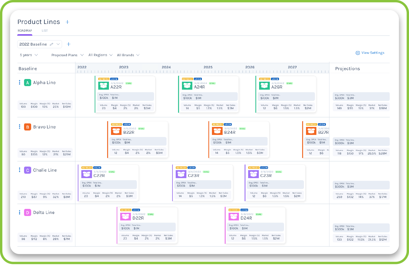 Gocious Product Roadmap Software screenshot